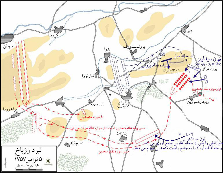 ارسال نبرد رزباخ