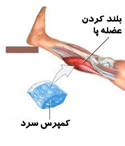 کمپرس سرد کی، کجا و چگونه؟