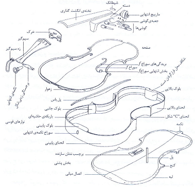ویــــــــــولون