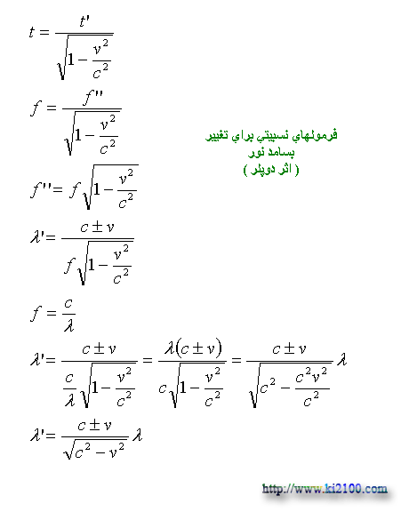 مقاله پديده داپلر يا دوپلر براي امواج الكترومغناطيسي و روابط جديد كوانتومي نسبيتي مقاله پديده داپلر يا دوپلر براي امواج الكترومغناطيسي و روابط جديد كوانتومي نسبيتي