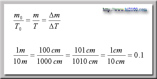 انبساط فضا - زمان ناشي از نظريه انفجار بزرگ ، توجيهي غير موجه براي توسعه كيهان است
