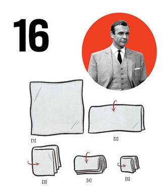 25 قانون لباس پوشیدن برای آقایان (+عکس)