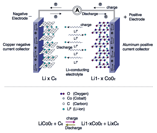 تاپيك تخصصي لپ تاپ (laptop ) .كامل ترين،بهترين و تخصصي ترين مقالات