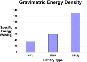 تاپيك تخصصي لپ تاپ (laptop ) .كامل ترين،بهترين و تخصصي ترين مقالات