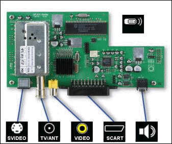 تاپيك تخصصي لپ تاپ (laptop ) .كامل ترين،بهترين و تخصصي ترين مقالات