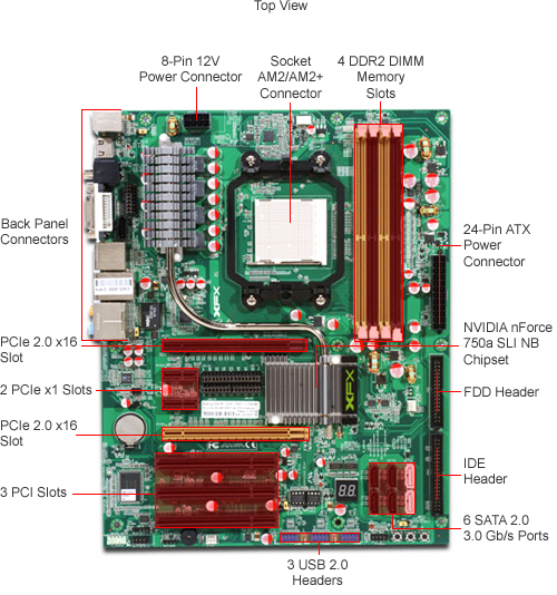 XFX nForce 750a SLI Motherboard