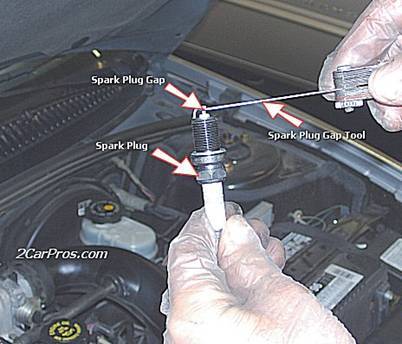 اساس عملکرد برق اتومبیل