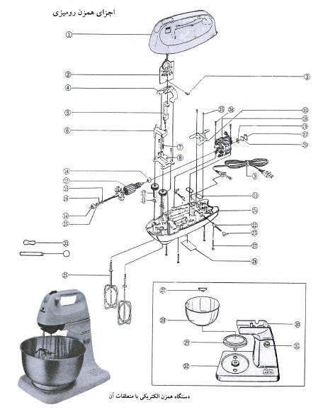 سرويس و تعمير همزن روميزي Mixer