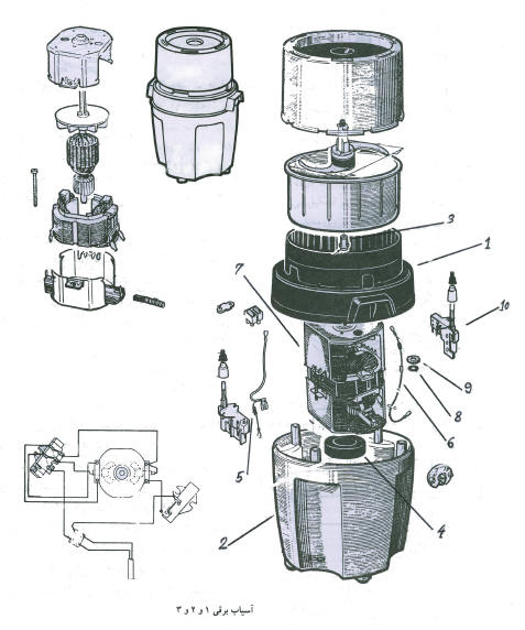 سرويس و تعمير آسياب برقي Moulinex