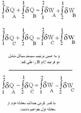 تحلیل منطقی از قانون اول ترمودینامیک