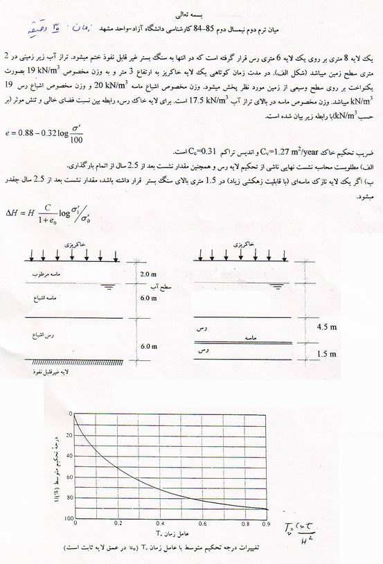 نمونه سوالات امتحانی مکانیک خاک