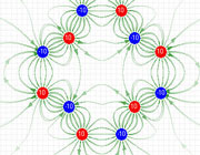 Electric Field 2.1