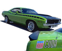 يه برند تقريباً گمنام آمريكايي تو ايران (1) يه برند تقريباً گمنام آمريكايي تو ايران (1)