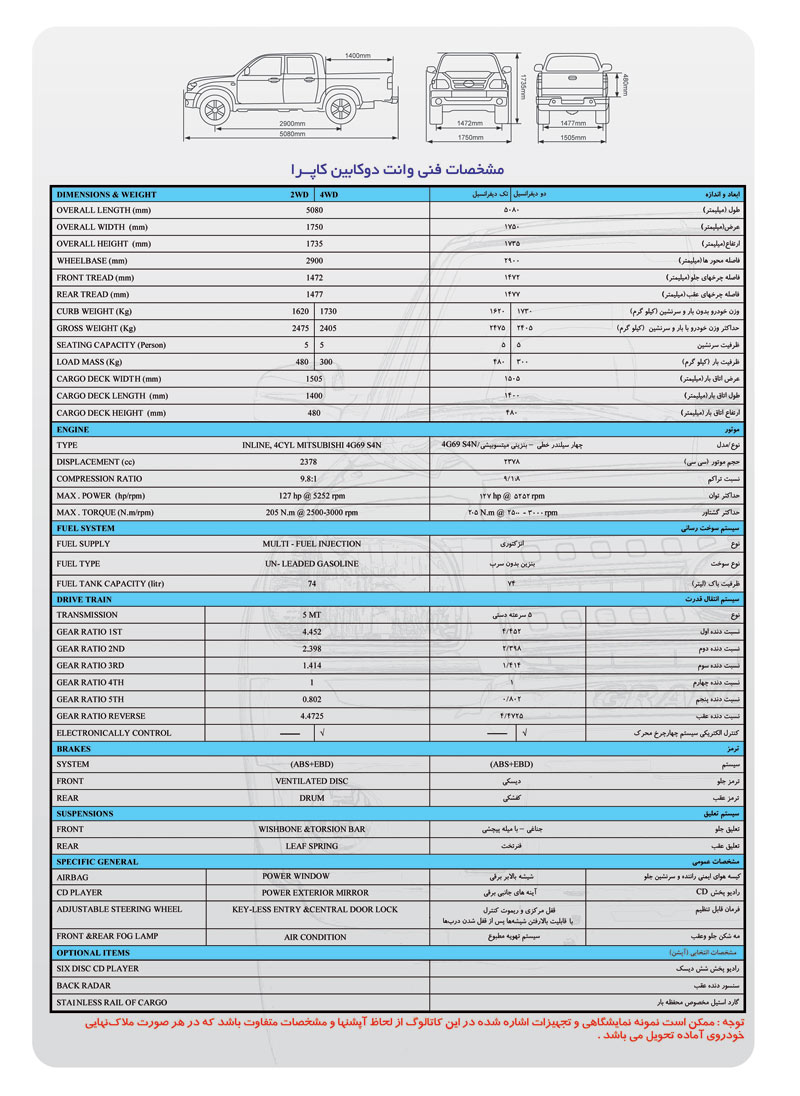 مشخصات فنی و امکانات کاپرا