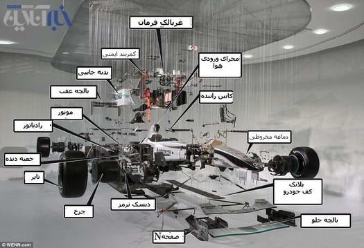 ساختار داخلی یک خودروی فرمول۱ فاش شد ساختار داخلی یک خودروی فرمول۱ فاش شد