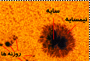 لکه های خورشیدی