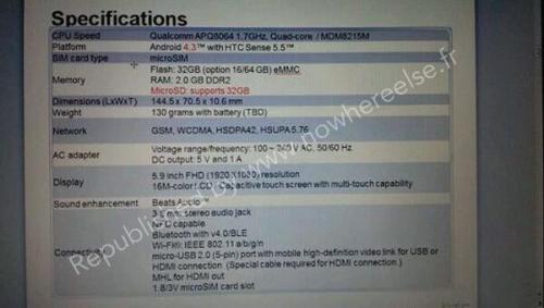 مشخصات کامل HTC One Max لو رفت