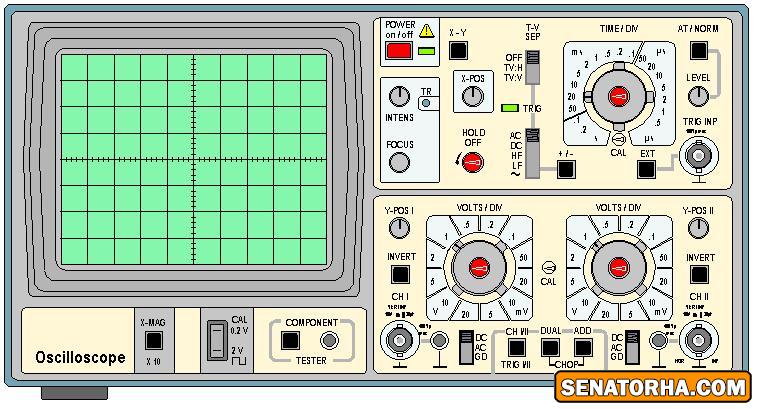 اسیلوسکوپ چیست ؟