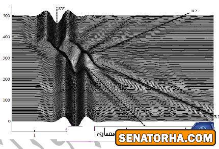 دانلود مقاله اندرکنش خاک و سازه در محیط های شیب دار و دره ها