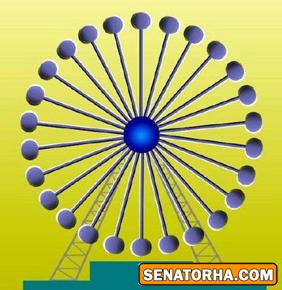 عکسهای دیدنی و جالب از خطای دید