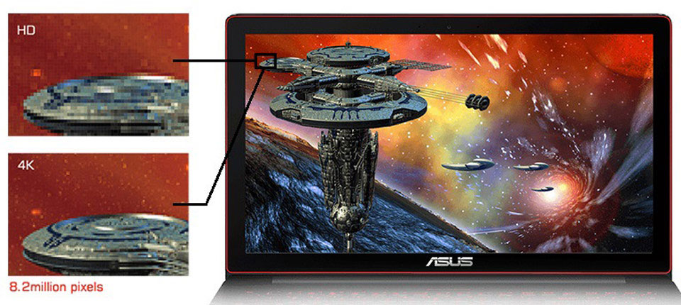 لپ تاپ ایسوز Asus ROG G501VW
