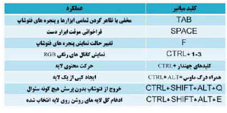 نام: 5.PNG نمایش: 76 اندازه: 76.4 کیلوبایت