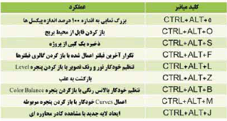 نام: 3.PNG نمایش: 75 اندازه: 91.0 کیلوبایت