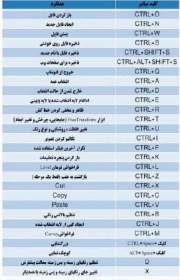 نام: 1.jpg نمایش: 257 اندازه: 11.1 کیلوبایت