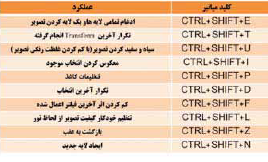 نام: 2.PNG نمایش: 243 اندازه: 76.1 کیلوبایت